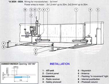 ATI installation.jpg (16912 bytes)