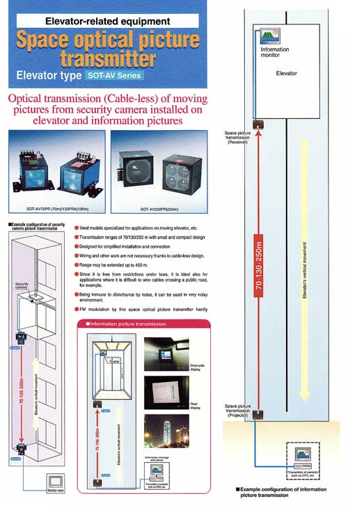 Elevator sales camera wiring